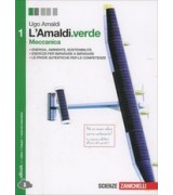 BIOTECNOLOGIE