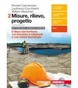 FISICA DELLO SPORT